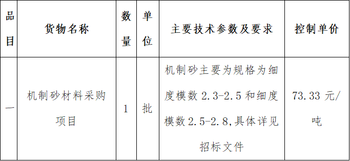 1650006453268174.png 1650006423(1).png